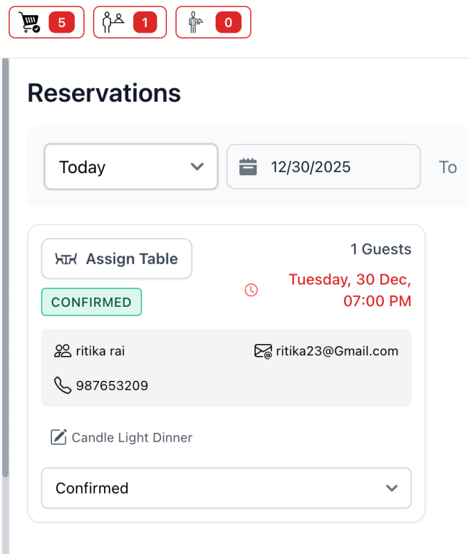 Optimize Table Reservations